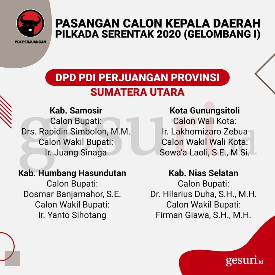 Ini 4 Calon Bupati/Walikota Rekomendasi DPP PDI Perjuangan di Sumatera Utara