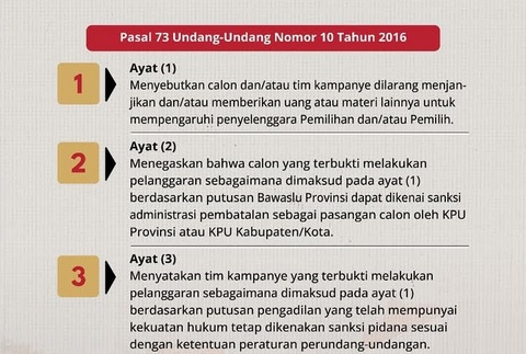 Dugaan Tindak Pidana Politik Uang, Kinerja Bawaslu Payakumbuh Dipertanyakan Sejumlah Pakar