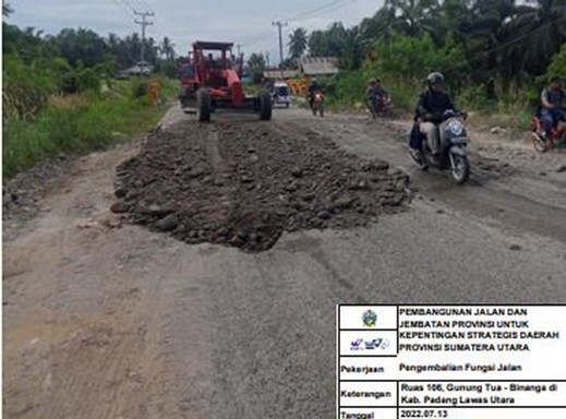 Ini Sejumlah Ruas Proyek Perbaikan Jalan 450 Km Sumut, Sudah Tahap Fungsional