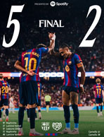 Barcelona Menang Besar di Laga Kandang Lawan Rayo Vallecano di Matchday 3 La Liga Spanyol  